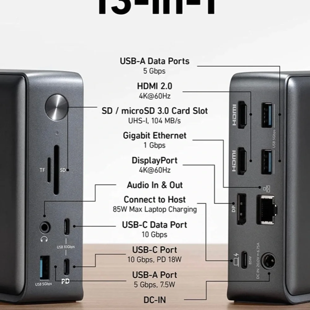 Anker docking station